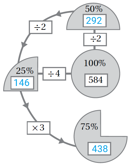 تنصيف ومضاعفة15